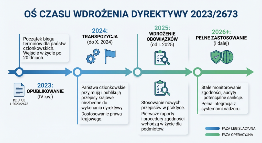 Regulamin sklepu internetowego